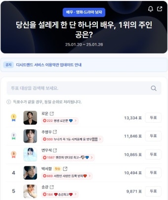 로운·추영우, 팬심 1위·2위 선두···송강 상위권 첫 진입