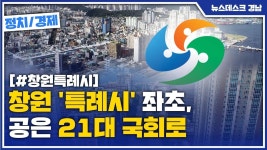 (R)창원 특례시 좌초, 공은 21대 국회로