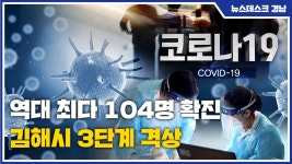 역대 최다 104명 확진... 김해시 3단계 격상