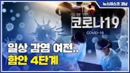 일상 감염 여전..함안 4단계 격상/SS