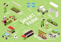 농진원, 스마트온실 국제표준 정규 실무단 전환 표결