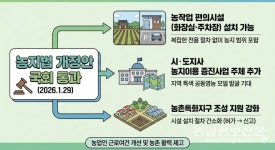 농지법 개정안 국회 본회의 통과... 농지에 화장실·주차장 설치 가능해진다