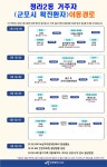 청라2동 확진자 1, 2차 역학조사 결과 가족 외 접촉자 없어