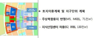 인천경제청, 청라국제업무단지 조성 포기하나?