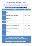 쿠팡물류센터 근무 중구 신흥동 확진자 이동동선