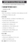 부평구 에이원PC방 방문 확진자 2명 이동동선