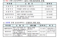 늘어나는 인천 공공 심야약국... 8곳 운영