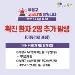 부평구 청천2동, 삼산1동서 확진자 2명 추가 발생