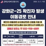 강화읍 풍물시장 방문자 코로나19 검사 요청
