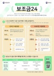 미추홀구·연수구, 보조금24 서비스 시범운영