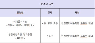 5월, 인천문화예술회관이 선사하는 풍성한 온·오프 공연