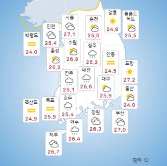 [일기예보]기상청 오늘의 날씨 및 내일날씨 예보, 인천-서울-경기 등 전국 폭염특보, 오늘일출시간(오늘 해뜨는시간)