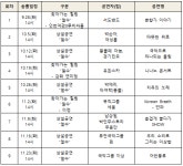 우리가락 우리마당 얼쑤…비대면으로 공연 재개