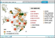 인천 공원체계, 6대 대공원 중심에서 15대 대공원으로 확대