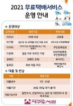 인천 서구도서관, 독서취약계층에 무료 택배 대출 서비스