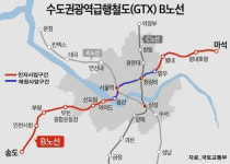 GTX-B 재정사업 구간, 올 하반기 건설사 선정