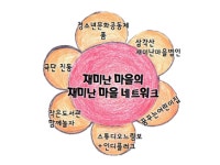 오래된 대안, 마을공동체