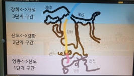 마을과 함께 만드는 영종~신도 평화대교