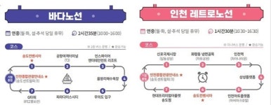 인천시티투어 3월 노선 개편... 다양한 이벤트도 진행