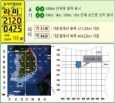 야외활동 중 긴급상황, 국가지점번호 신고 효율적