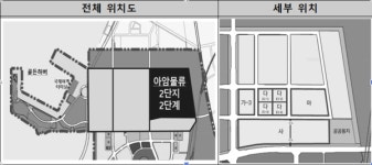 인천남항 아암물류2단지 2단계 부지(A구역) 입주기업 1차 모집공고
