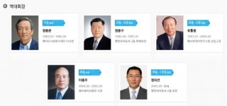 정의선 현대차 회장, 양궁 금메달에 통 크게 쐈다…안산 7억+자동차까지