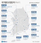550조 투자 전국에 반도체 등 6대산업 15개 첨단산업단지 조성