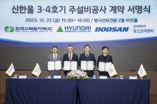 현대건설 컨소시엄, 신한울 3‧4호기 원전 주설비 공사 수주...3.1조 규모