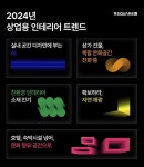 상업용 부동산도 AI바람...알스퀘어, 2024 상업용 부동산 공간 5대 키워드 발표