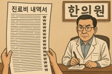 한방병원 자동차보험 경상환자 치료비 증가율, 병·의원 4배 육박