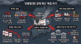 홈플러스 회생절차 폐지 후폭풍…30만 고용대란·협력사 줄도산 '유통발 경제재난' 덮치나