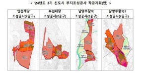 [건설 브리핑] 현대건설·대우건설·LH·GS건설