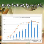 “코로나블루 극복하자”…낙농체험 늘어 