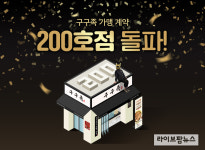 족발 프랜차이즈 ‘구구족’, 전국 200호점 계약 성사