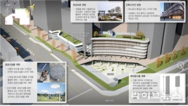 굴포천역 도심 공공주택 복합사업 시동