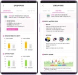 서울시 어린이집 신체적성 검사 결과 모바일로 확인하세요