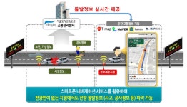 강변북로·올림픽대로 교통 돌발상황 스마트폰으로 확인하세요