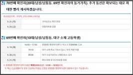 구미시 대구 고3 확진자 1차 동선 공개...고3 학생 형도 코로나19 양성 판정