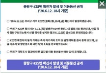 강남 어학원과 중랑구 헬스장 통한 코로나19 추가 감염 우려