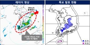 [내일날씨] 내일 아침까지 충청남부·전북북부 시간당 40~60㎜...서울과 경기북부 등 비 오락가락