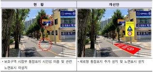 어린이 교통사고 10건 중 7건, 횡단 중에 발생했다...정부 위험시설 개선 나서
