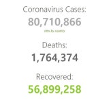 변종 코로나(변종 바이러스) 세계 확산 조짐 ... 기존 코로나19보다 감염성 56% 더 높아