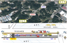 열차 탈선 및 화재 사고, 실제 상황과 똑같이 대응훈련한다