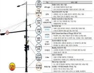 서울 동작구 등 4개구에 연말까지 가로등·신호등‧CCTV 결합한 스마트폴 추가 설치...사생활 침해 없어야