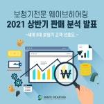 웨이브히어링, 2021 상반기 세계 6대 보청기 브랜드 판매 분석 보고서 발표