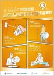 올바른 스마트폰 이용법, 슬기로운 디지털 생활 캠페인으로 해소