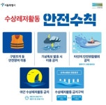 서울시, 해양경찰청과 성수기 한강 수상레저활동 합동 단속 실시