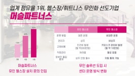머슬파트너스 키오스크 설치 인입 전달 대비 20% 증가… 헬스장 무인화 가속화