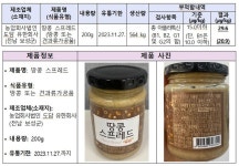 아플라톡신 초과 검출, 식약처…농업회사법인 도담 ‘땅콩가공품’ 회수 조치