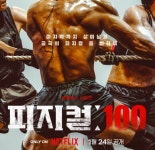 피지컬100 男 출연자, 갑자기 휩싸인 논란...전 연인 자해·협박 의혹